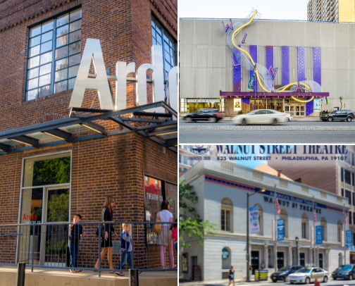 Local Theatre Scene: Philadelphia PA cover photo collage
