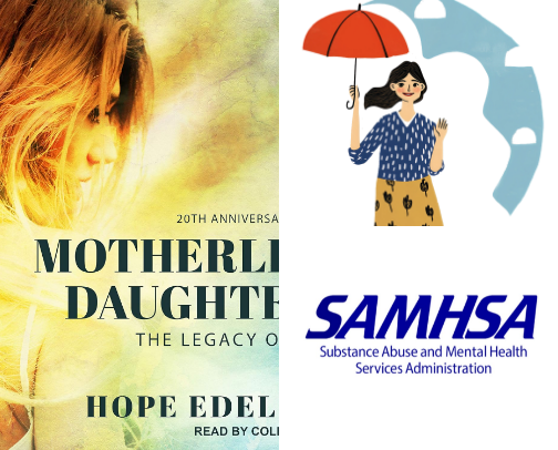 When a Mother Chooses a Partner Over Her Children: Strategies for Coping and Seeking Help cover photo collage
