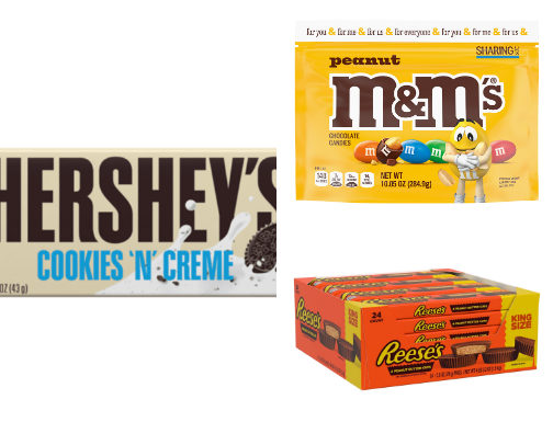 🍫 Best Snacks Worth Trying cover photo collage