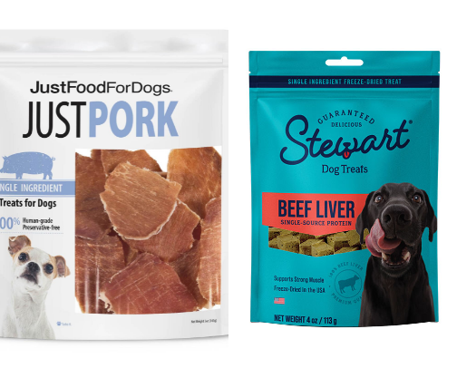 The best clean ingredient dog treats!  Labrador approved! Easy work arounds for Dog Allergies. cover photo collage