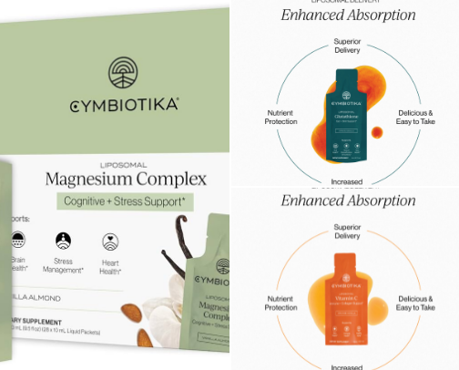 Supplements for Skin, Energy & Wellness cover photo collage