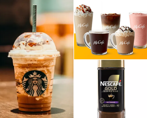 Coffee ☕️ cover photo collage