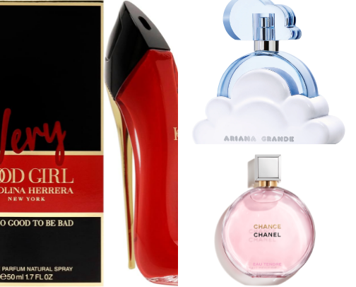 Fav perfumes cover photo collage