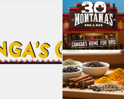 Food & Resturants worth trying... cover photo collage