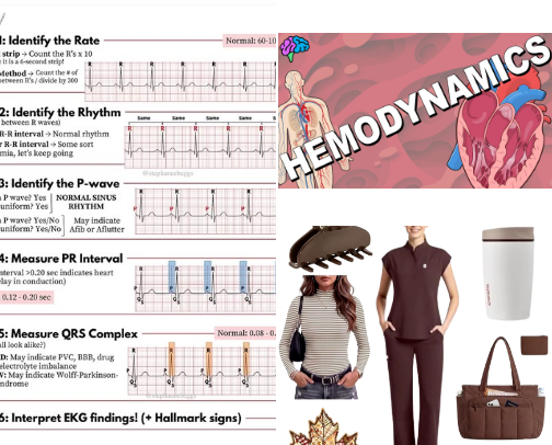Registered Nurse Essentails cover photo collage