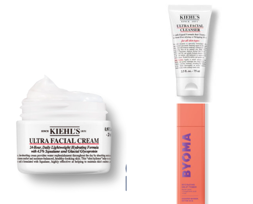 Skincare for dry and sensitive skin cover photo collage