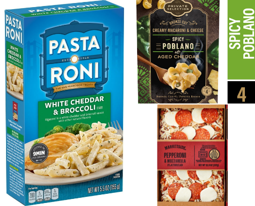 Dinners when I don’t wanna cook but still have to cook cover photo collage