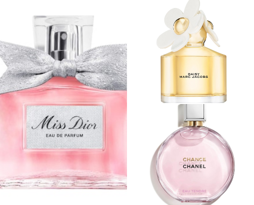 Everyday Perfumes for Everyday Wear cover photo collage