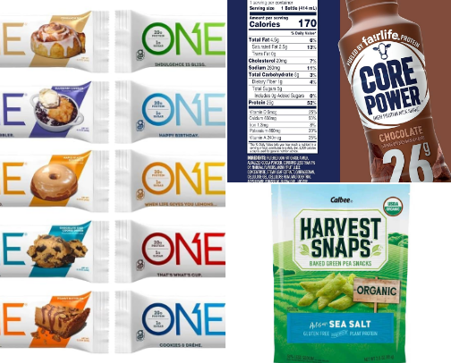 Favorite Dance Class Snacks and Drinks cover photo collage