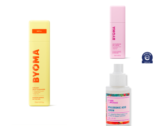 Night Routine for Skincare cover photo collage