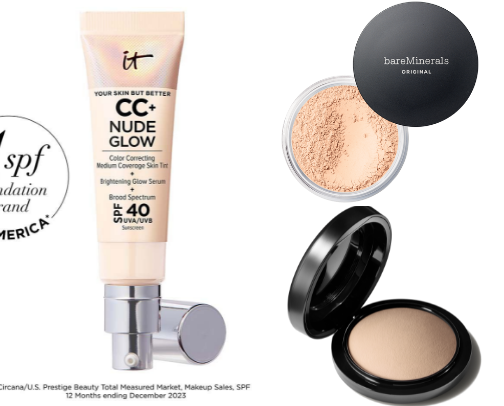 5 Minute Face | Makeup Recs cover photo collage