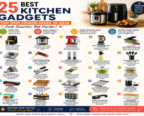 25 Best Kitchen Gadgets That Make Cooking Easier in 2026 🍳 cover photo collage