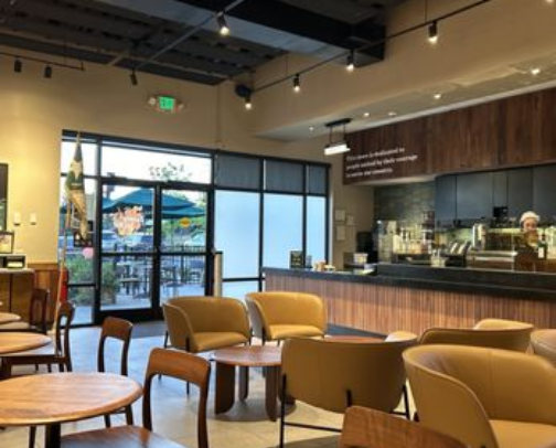 My top Grovetown recs cover photo collage