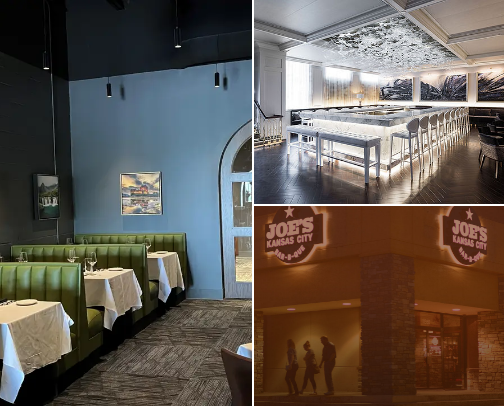 Must Visit Places in Kansas City! cover photo collage