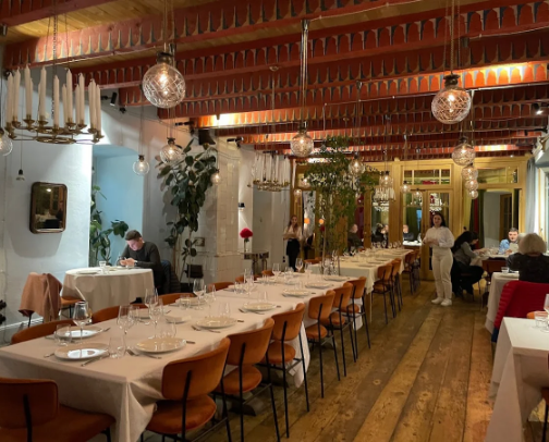 My top recs cover photo collage