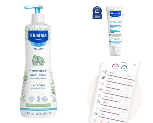 Best Baby Body Care Essentials for Sensitive Skin cover photo collage