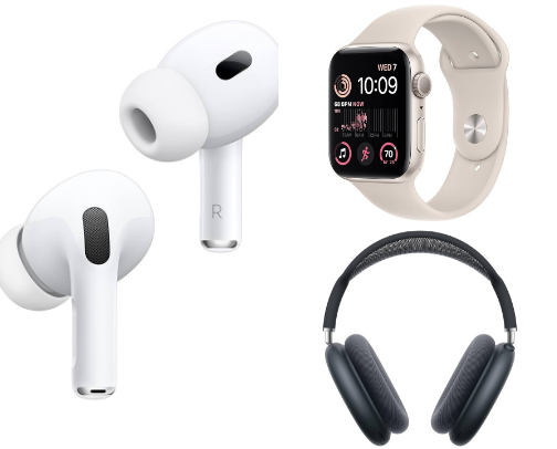 Smart Style Tech Essentials cover photo collage