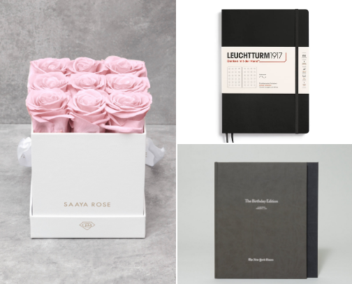 gifting level: expert mode cover photo collage