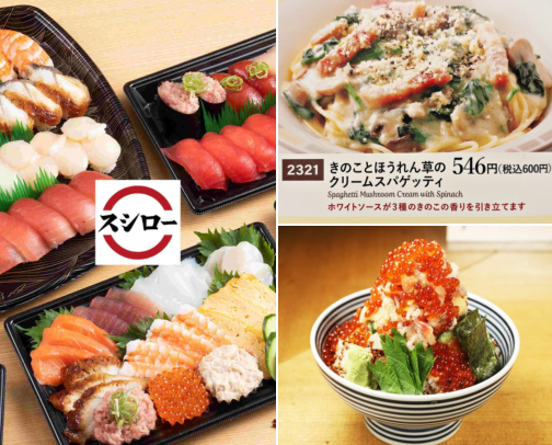 My Recommended Restaurants in Tokyo cover photo collage