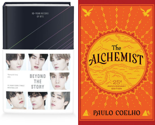 Books That Inspire BTS and ARMY cover photo collage
