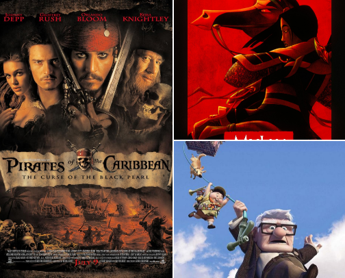 My must-watch Disney movies before visiting Disney World! 🏰✨ cover photo collage