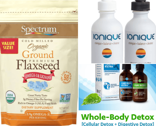 Health and wellness products that transformed my mind and body! cover photo collage