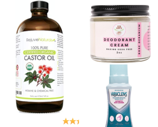 My Beauty & Body Care Favorites cover photo collage