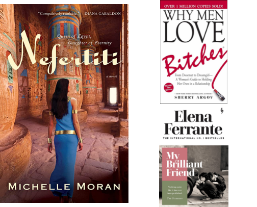 Favorite reads📚 cover photo collage