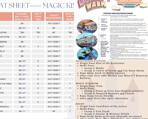 Guides for you! cover photo collage