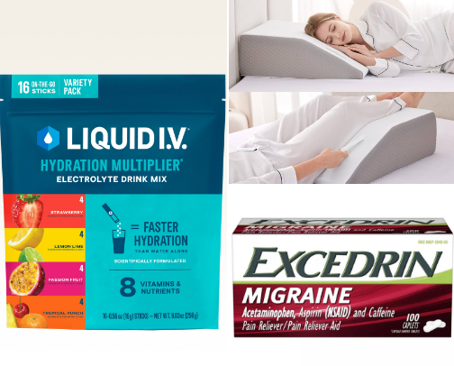 Long Covid Related Chronic Illness Symptom Management cover photo collage