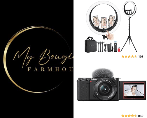 Content creator kit cover photo collage