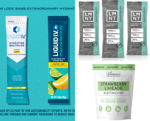 Chronic Illness Must Haves! cover photo collage