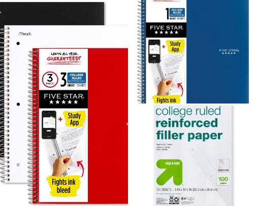 College Essentials cover photo collage