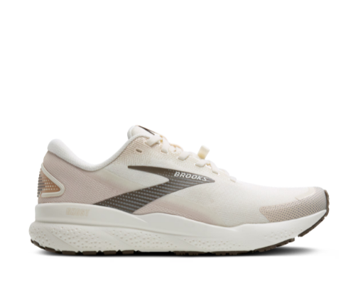 Plantar Fasciitis Footwear that helped me cover photo collage