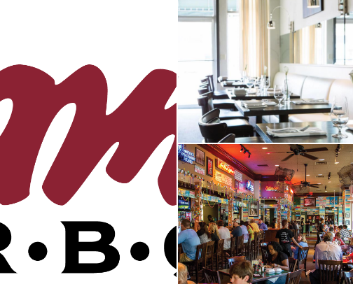 Visit Montgomery, AL cover photo collage