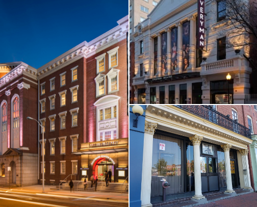 Local Theatre Scene: Baltimore MD cover photo collage