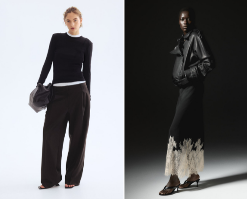 H&M Winter Finds cover photo collage