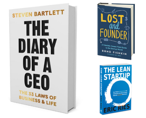 Must-Read Books for Aspiring Entrepreneurs: Your Path to Financial Freedom and Job Security cover photo collage