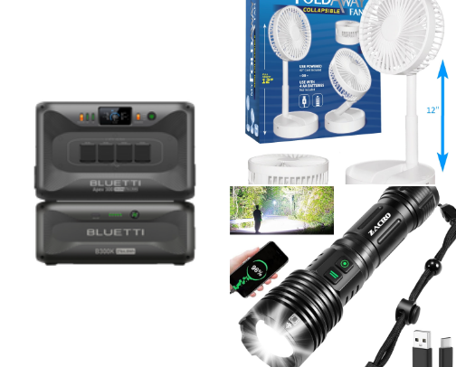 Gadgets you need in case of emergency cover photo collage