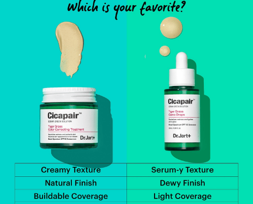 Must have skincare products cover photo collage