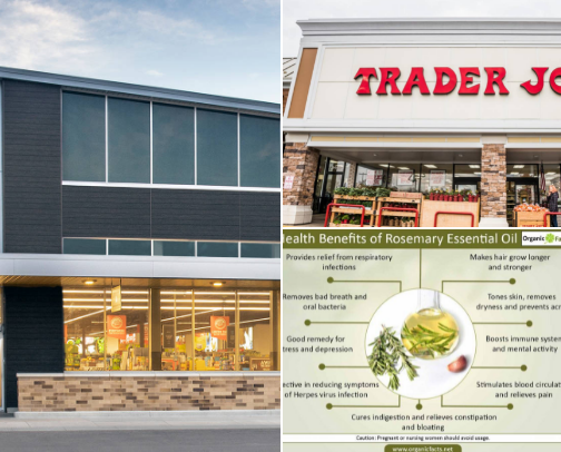 Shopping items and places cover photo collage