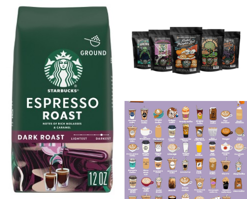 Fall Coffee Essentials cover photo collage