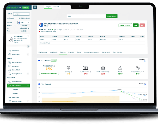 Investment Platforms cover photo collage