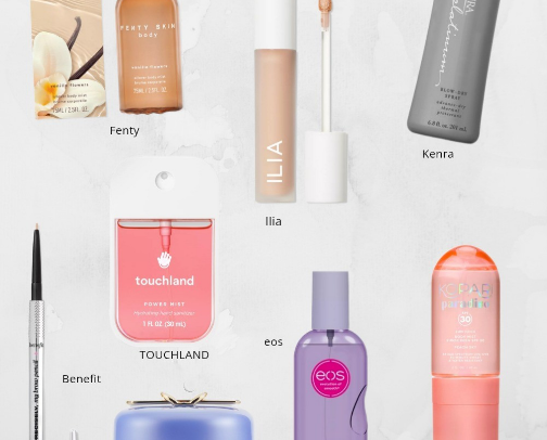 My LTK recommendations cover photo collage