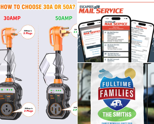 RV Travel (for full-time families or weekend warriors) cover photo collage