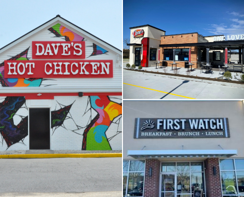Top New business opening in Dover Delaware cover photo collage