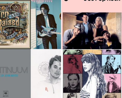 Spotify Faves cover photo collage