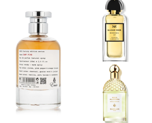 My Little Fragrance Wardrobe cover photo collage