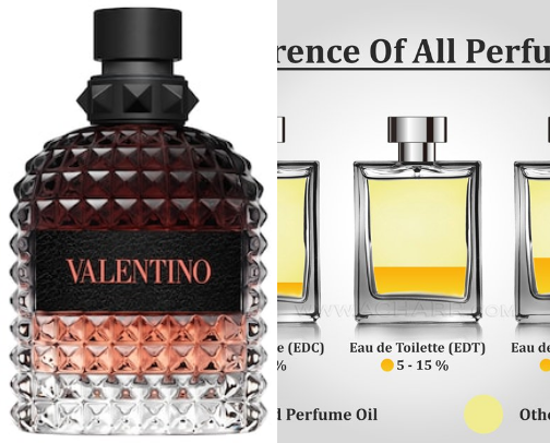 Perfumes cover photo collage