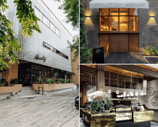 Uncover the Best Coffee Shops in South Jakarta ☕ cover photo collage